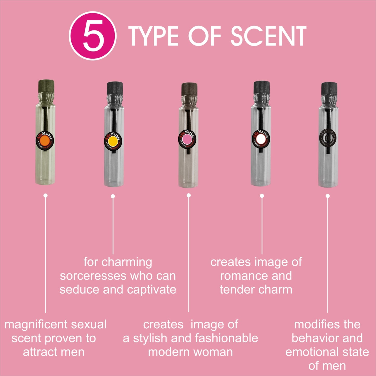 Pheromone Oil for Women Perfume Set 5x2ml